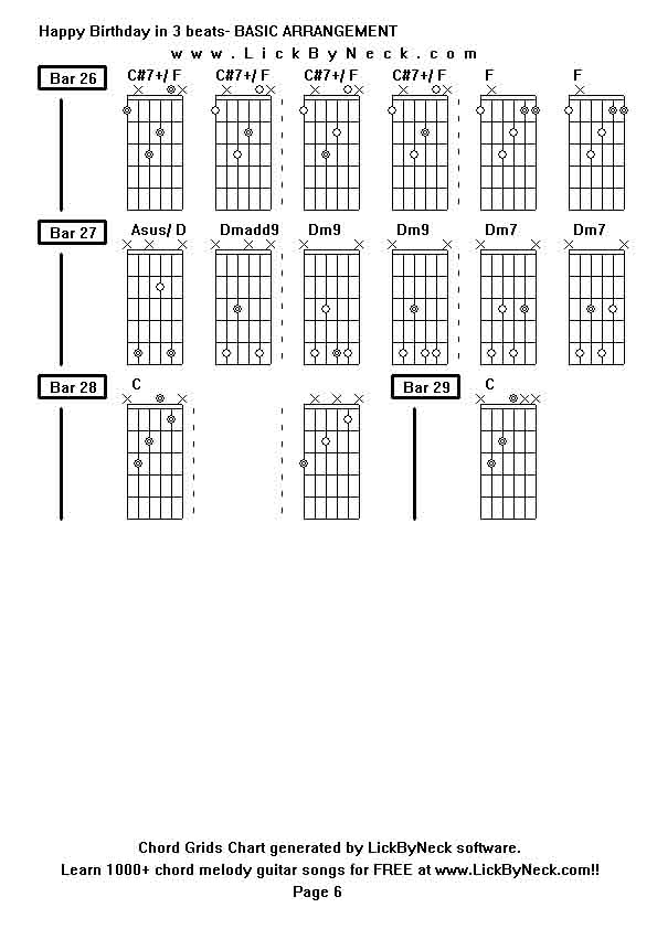 Chord Grids Chart of chord melody fingerstyle guitar song-Happy Birthday in 3 beats- BASIC ARRANGEMENT,generated by LickByNeck software.